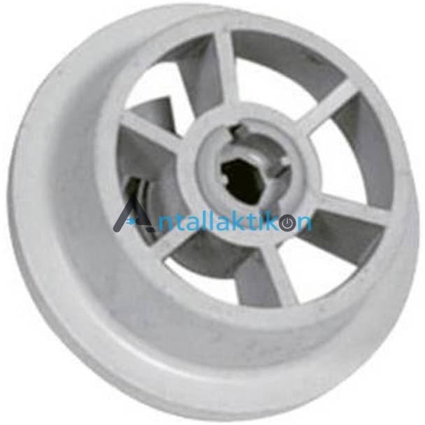 Ροδάκι κάτω σχάρας πλυντηρίου πιάτων ΒΕΚΟ / ARCELIK / BLOMBERG / ESKIMO