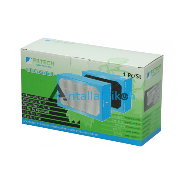 Φίλτρο ιονιστή PHILIPS HR4985 HR4990 HR4366 HR4368 Original 482248010233